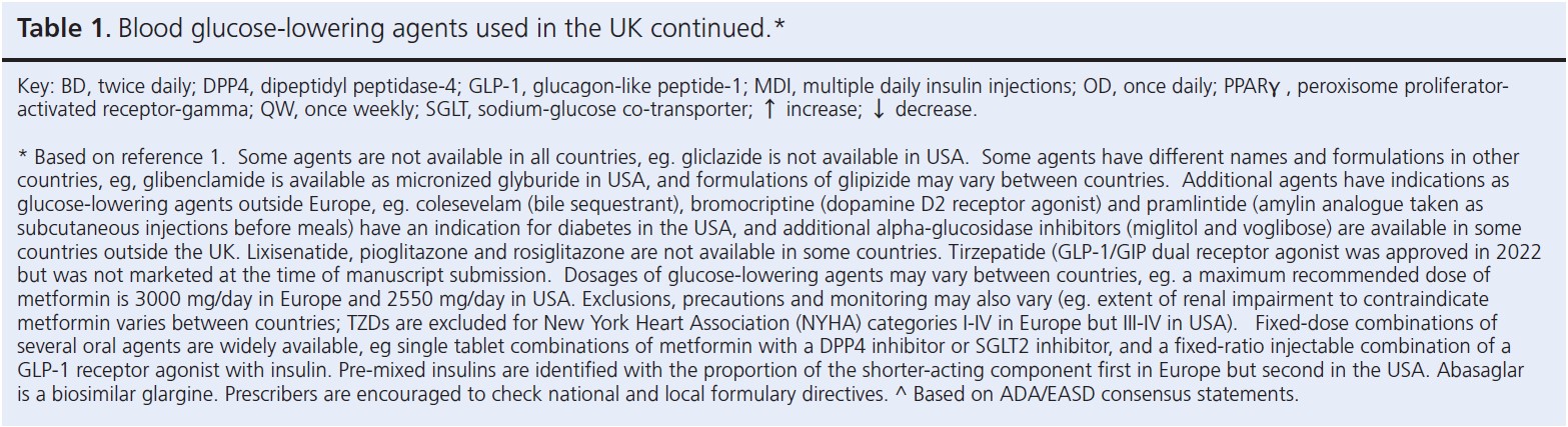 1003 Bailey Table 1b