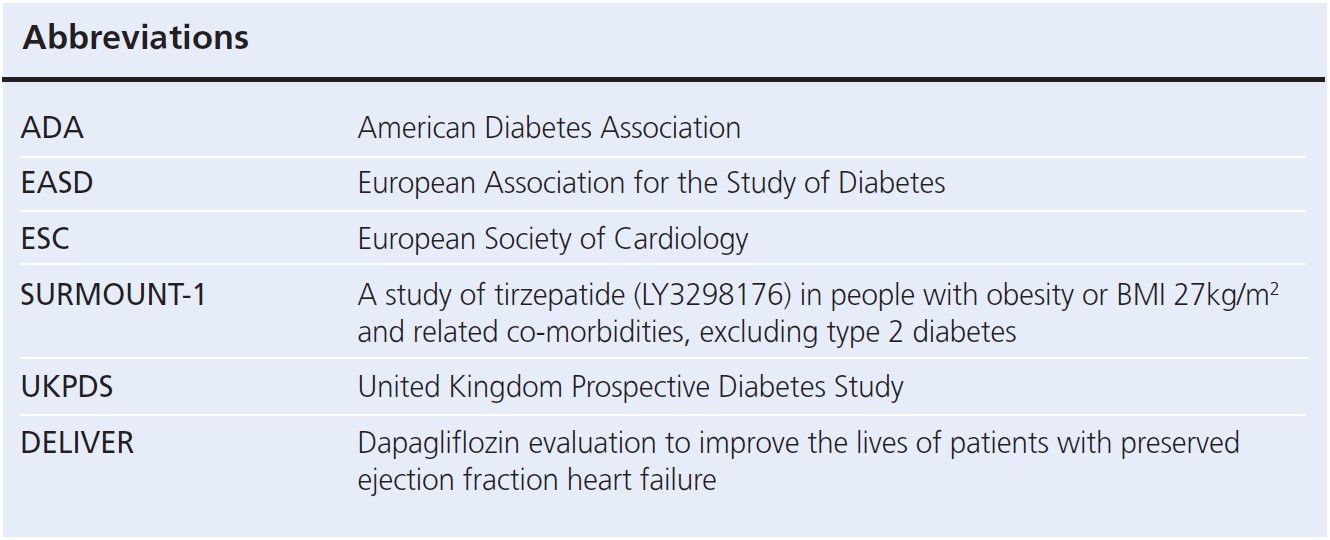 1017 Day Abbreviations