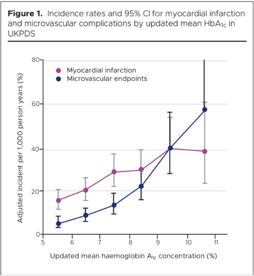 1097 Manley Figure 1
