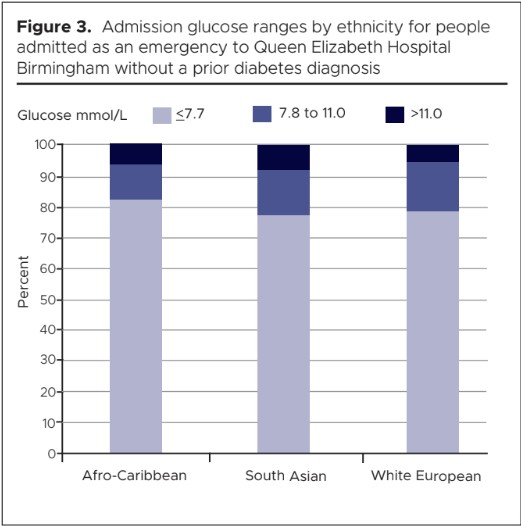 1097 Manley Figure 3