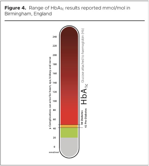 1097 Manley Figure 4