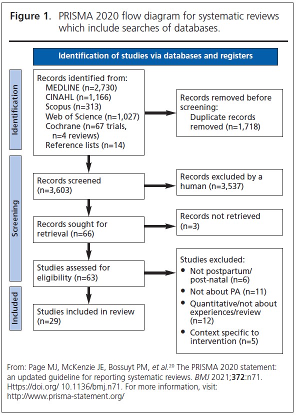 1103 Ioannou Figure 1