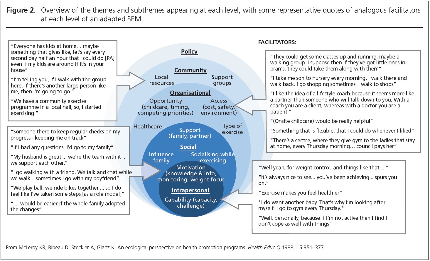 1103 Ioannou Figure 2