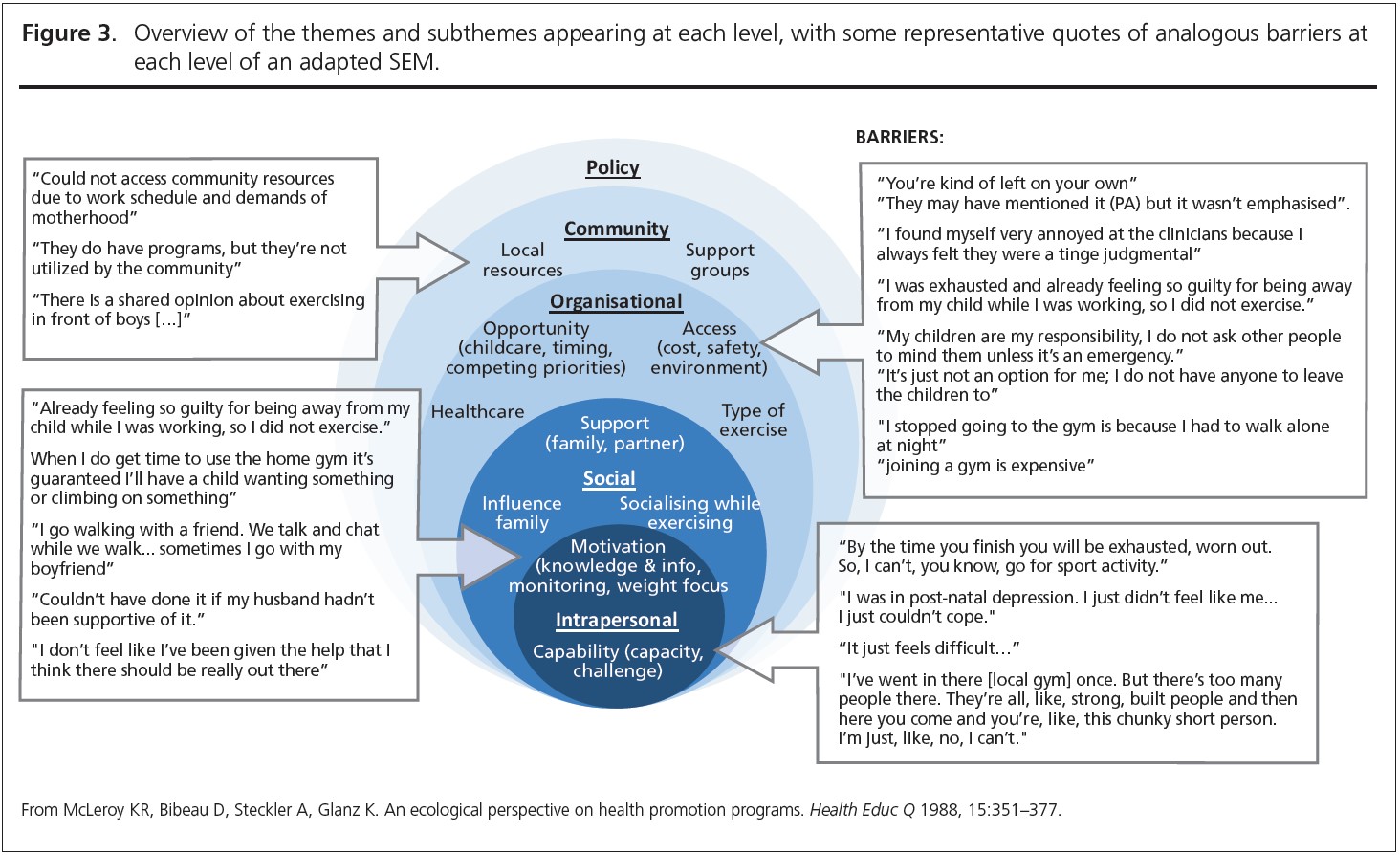 1103 Ioannou Figure 2