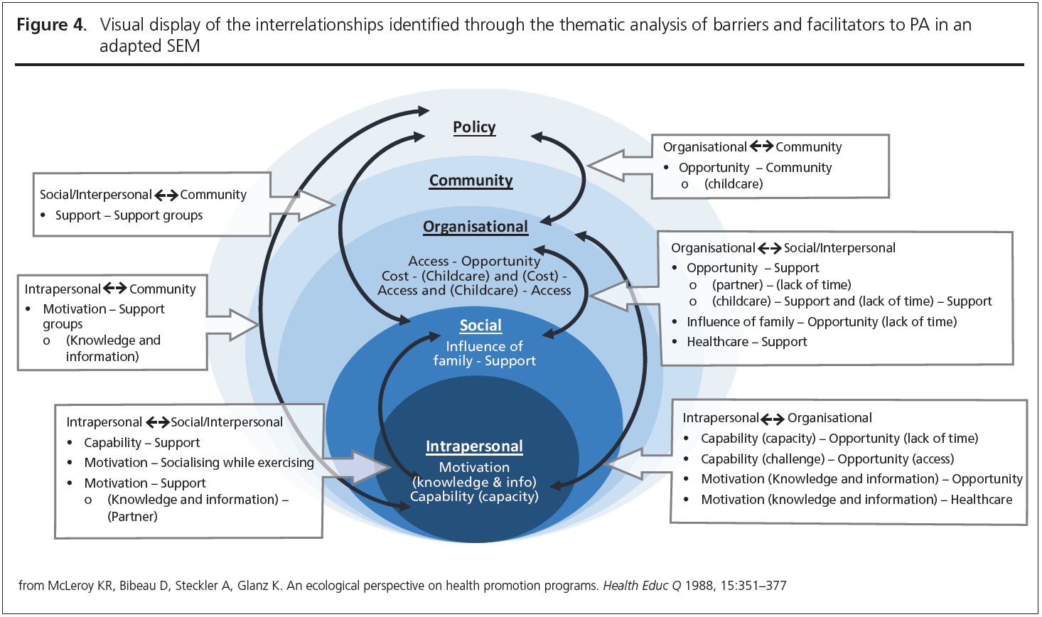 1103 Ioannou Figure 2
