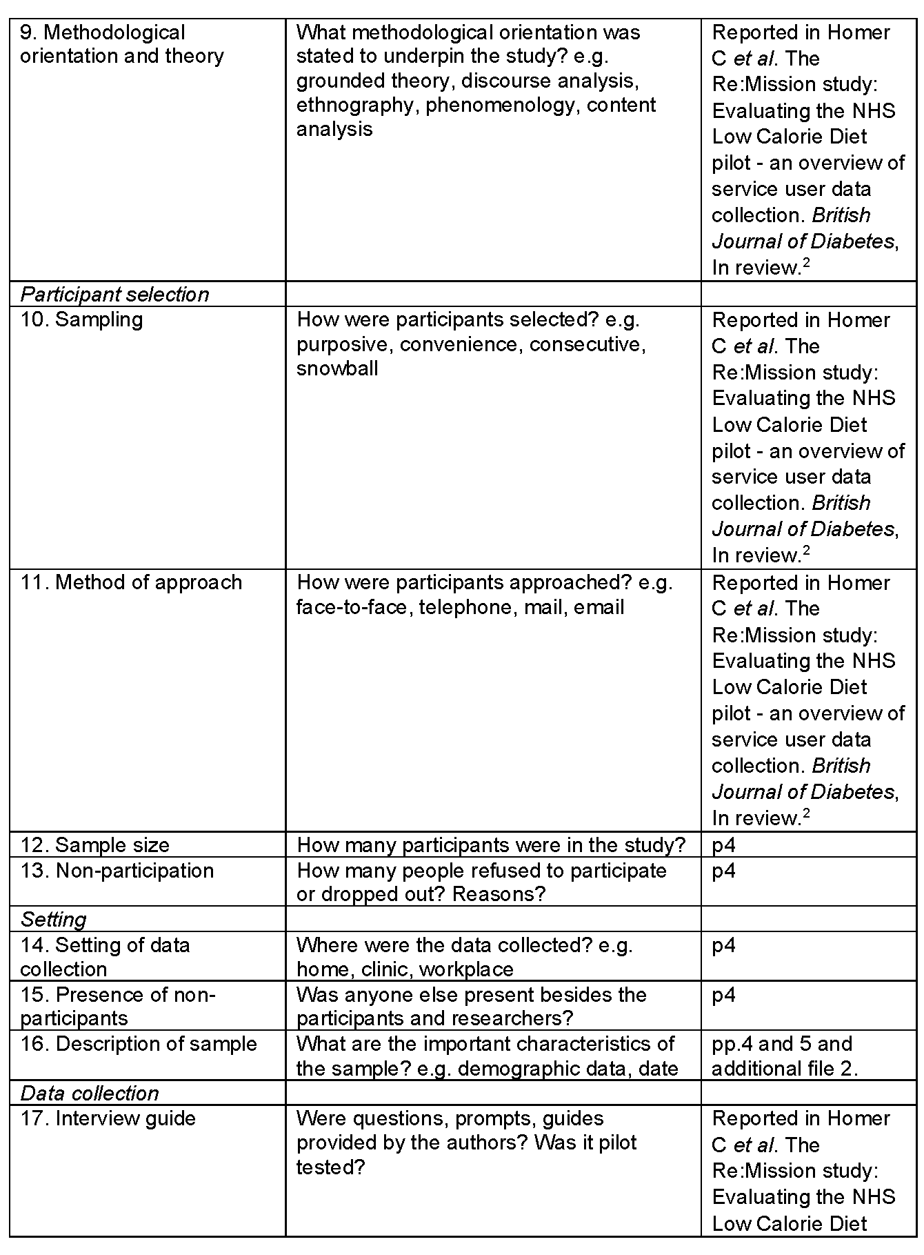 1197 Homer Supplementary file 1 (image 2)