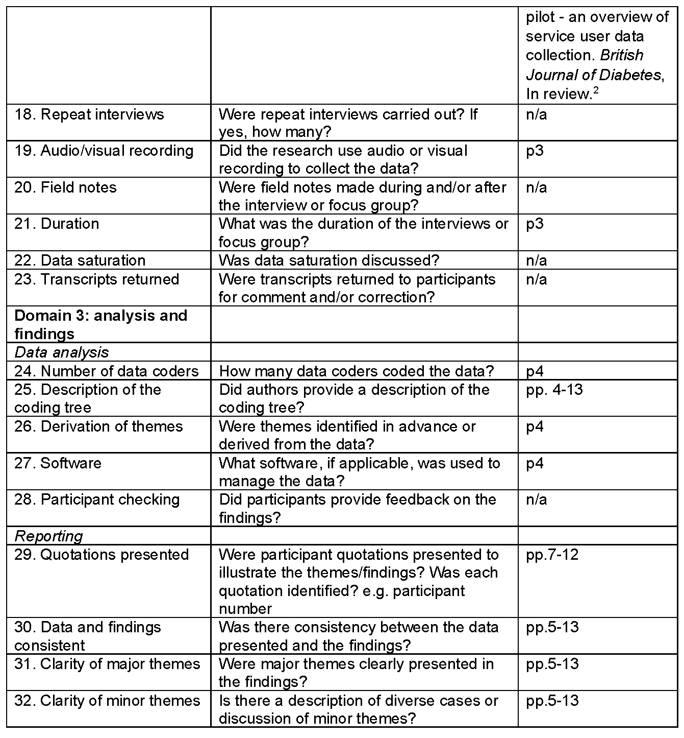 1197 Homer Supplementary file 1 (image 3)