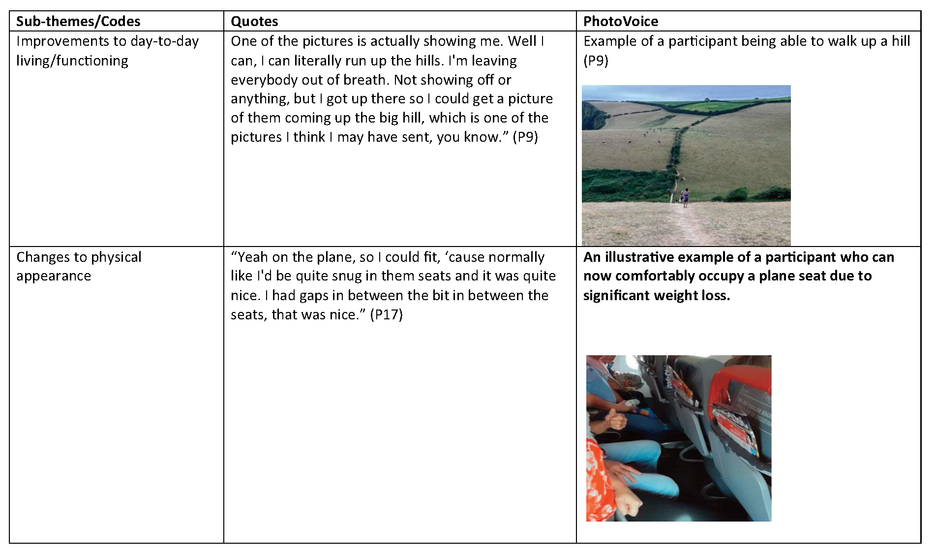 1201 Homer Supplementary file 3 (image 3a)