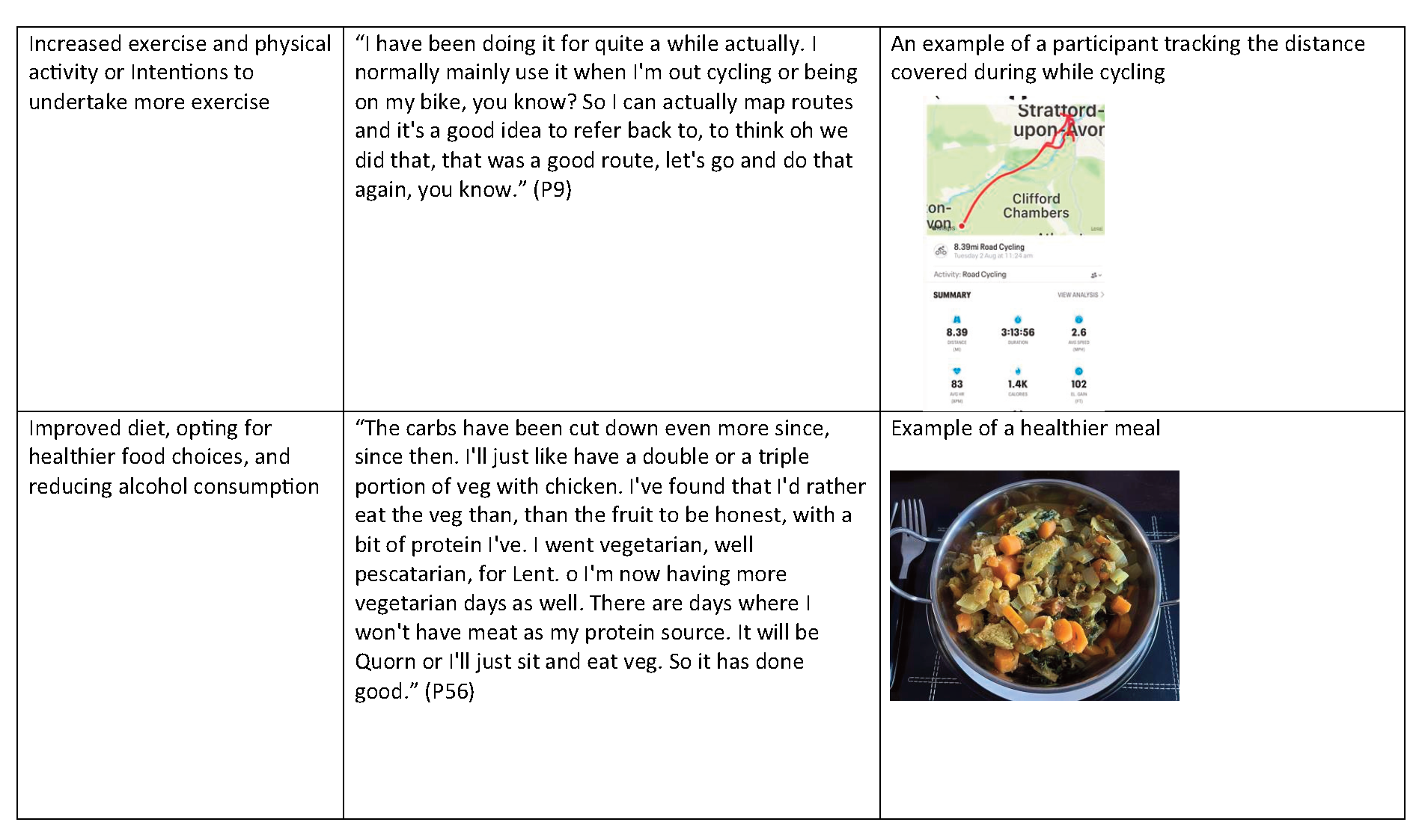 1201 Homer Supplementary file 3 (image 3b)