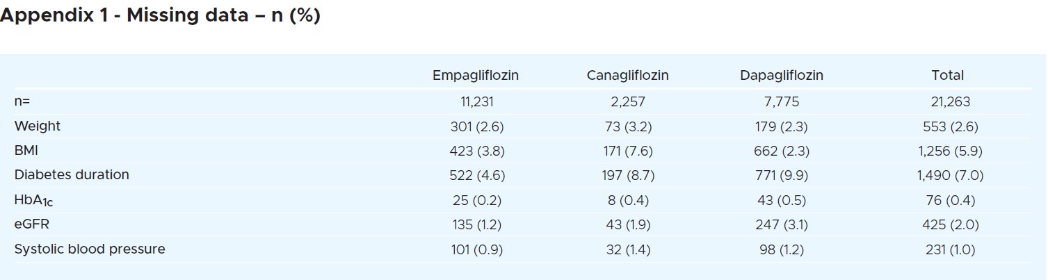 1209 Crabtree Appendix 1