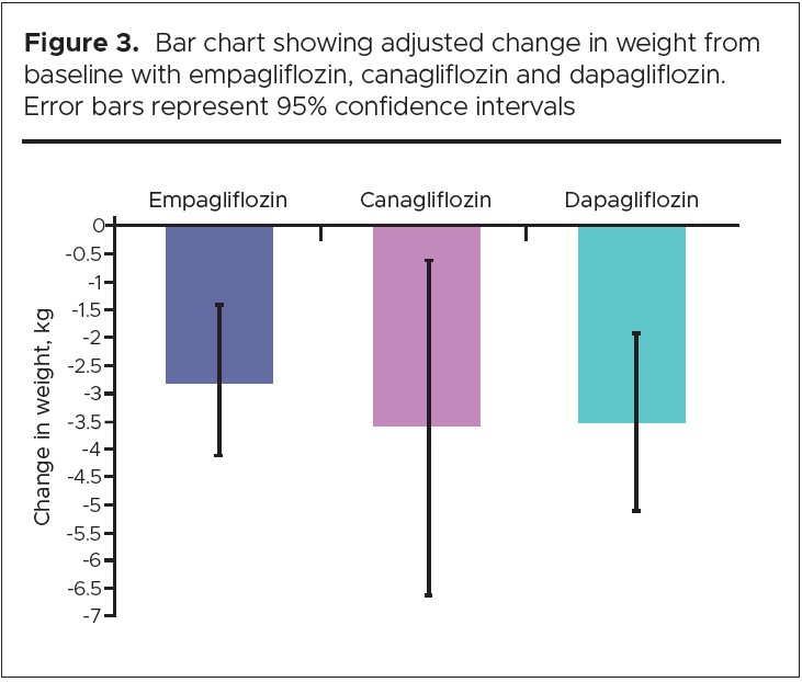 1209 Crabtree Figure 3
