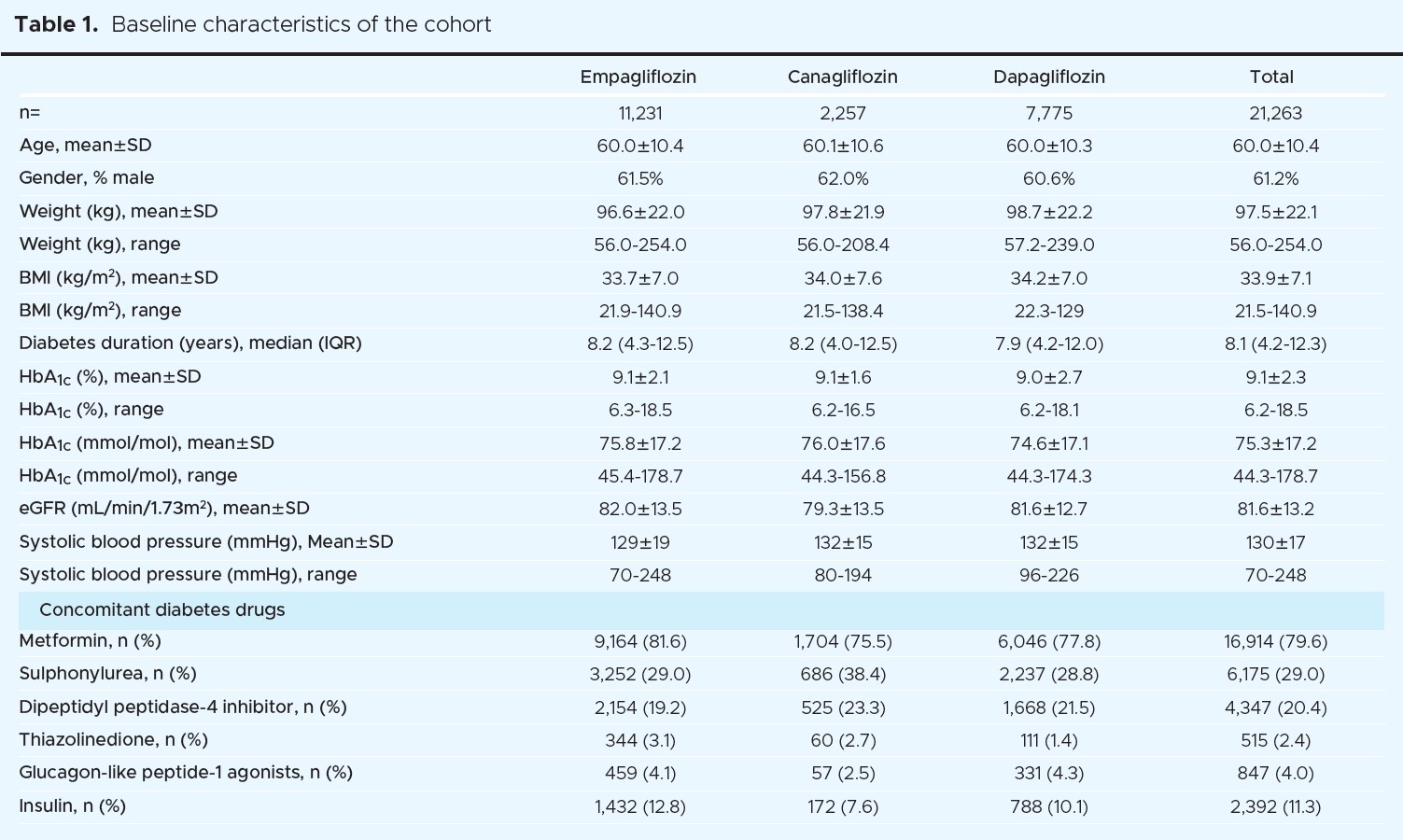 1209 Crabtree Table 1
