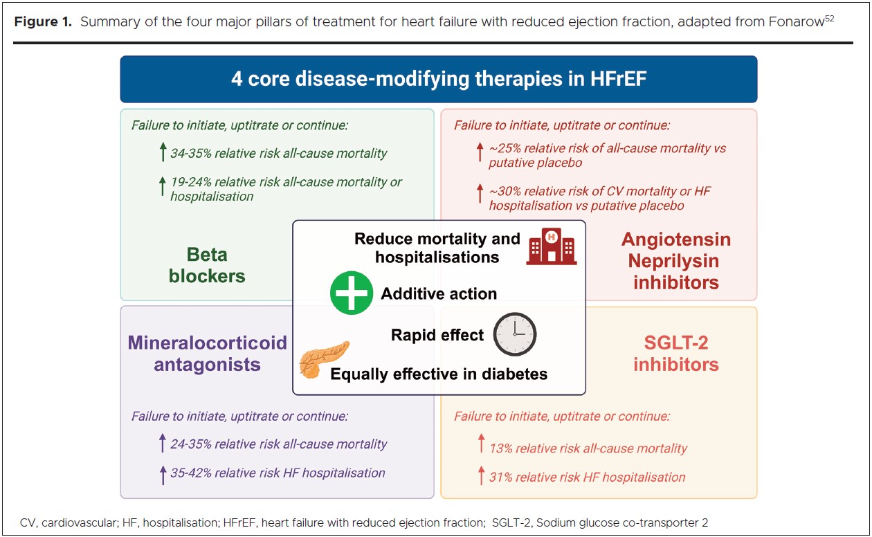 1223 Cowley Figure 1