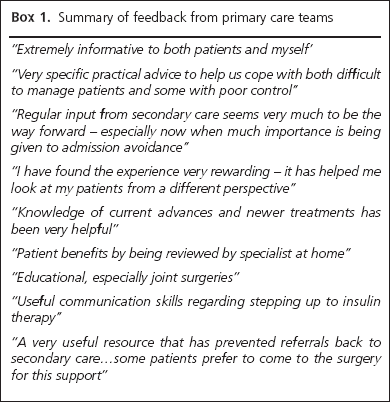 16_1_30_32_Wright_box1