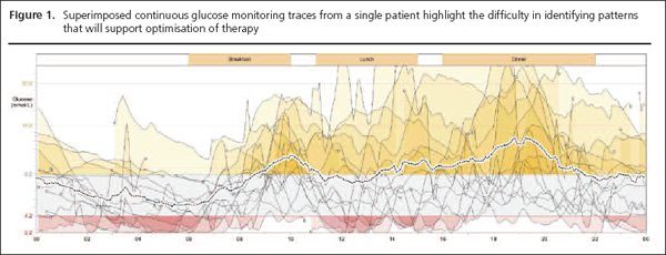 16_Sup1_S10_S15_hammond_figure1