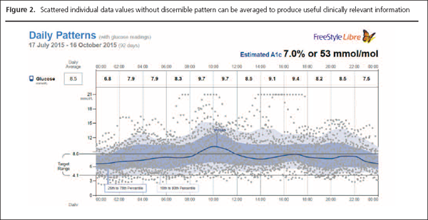 16_Sup1_S10_S15_hammond_figure2