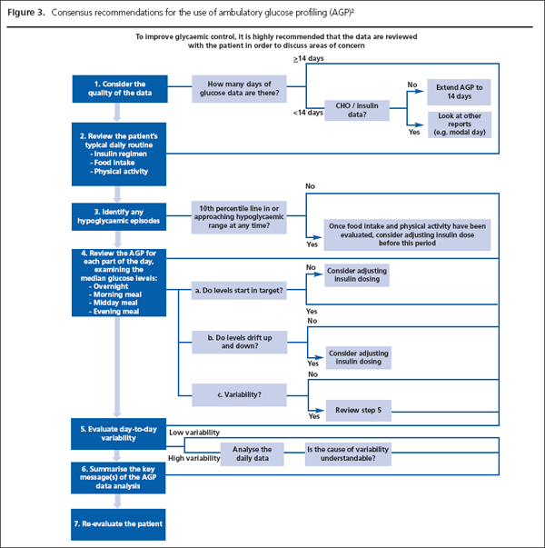 16_Sup1_S10_S15_hammond_figure3
