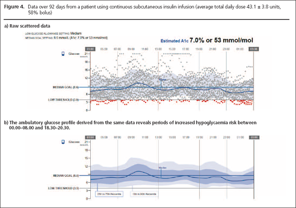 16_Sup1_S10_S15_hammond_figure4