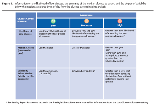 116_Sup1_S10_S15_hammond_figure6