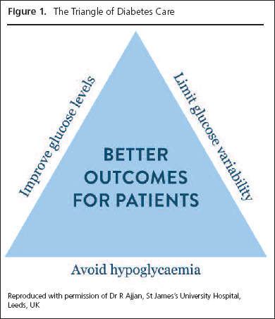 16_Sup1_S3_S6_rayman_figure1