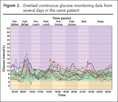 16_Sup1_S7_S9_evan-figure2