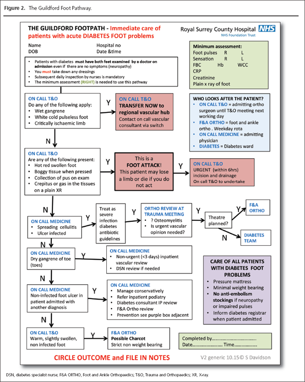 15-0051-Herring-aop-figure2