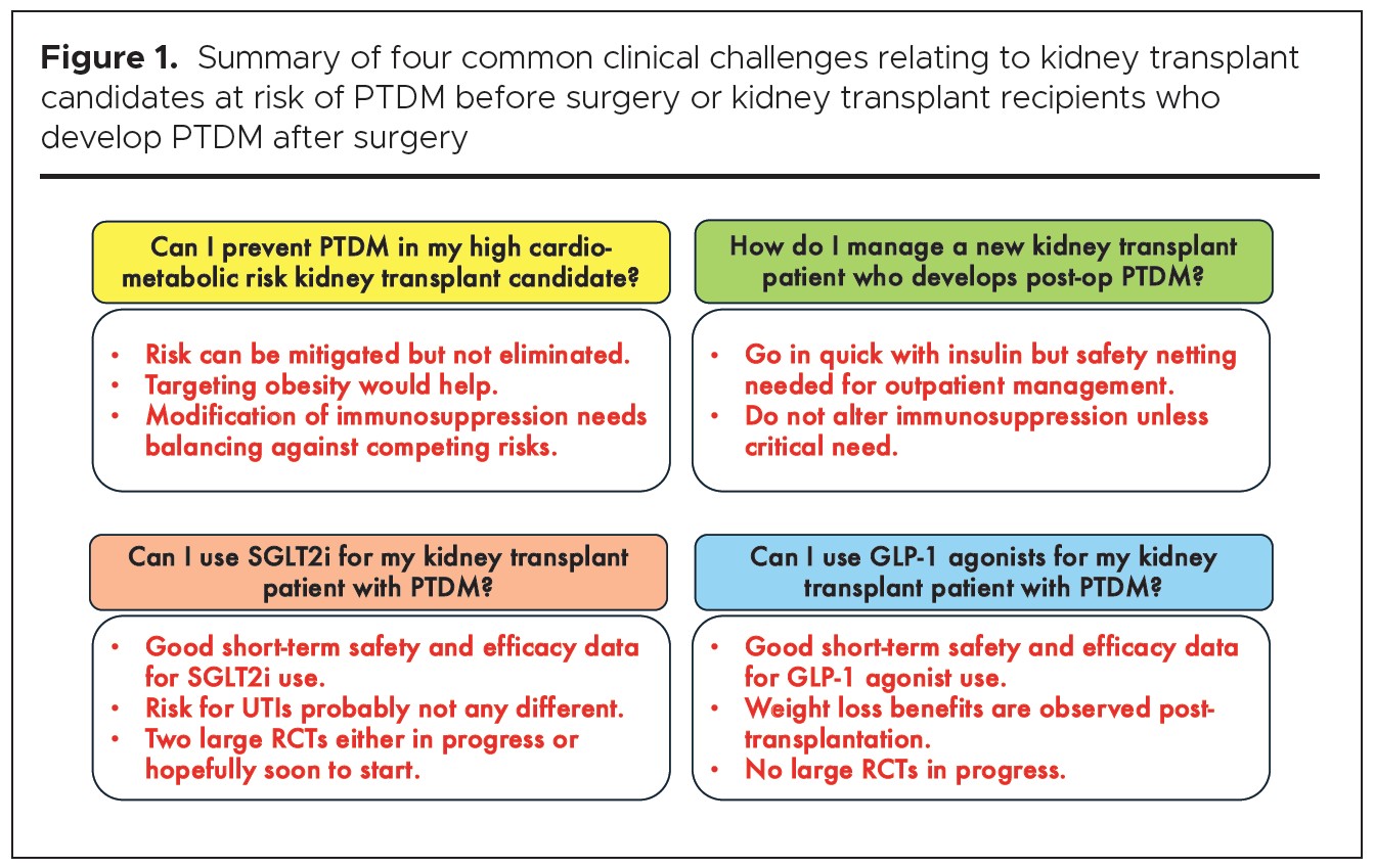1391 Sharif Figure 1