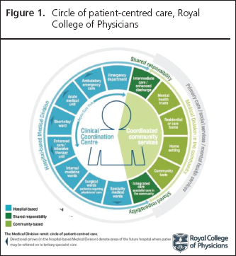 16_2_85_87-dhere-figure1