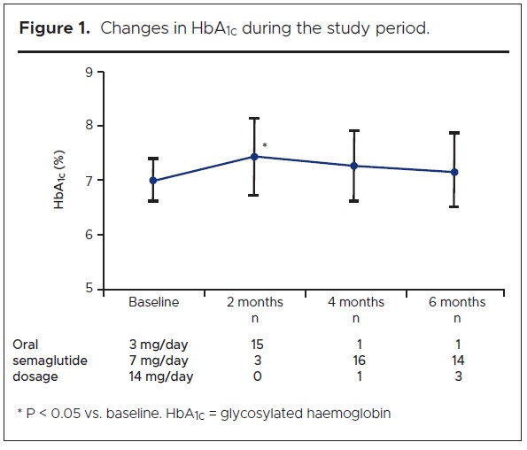 1439 Watanabe Figure 1