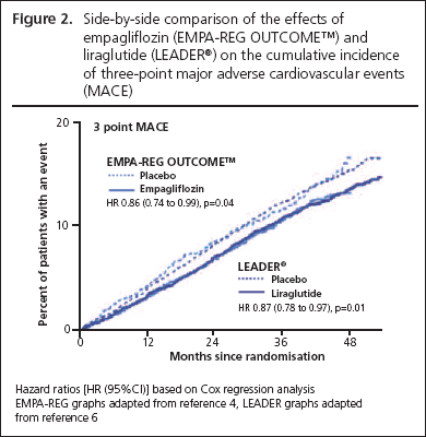 Editorial-Ryder-figure2