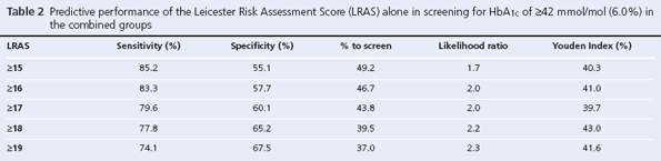 16_3_123_127-15-061-Nicholls-table2