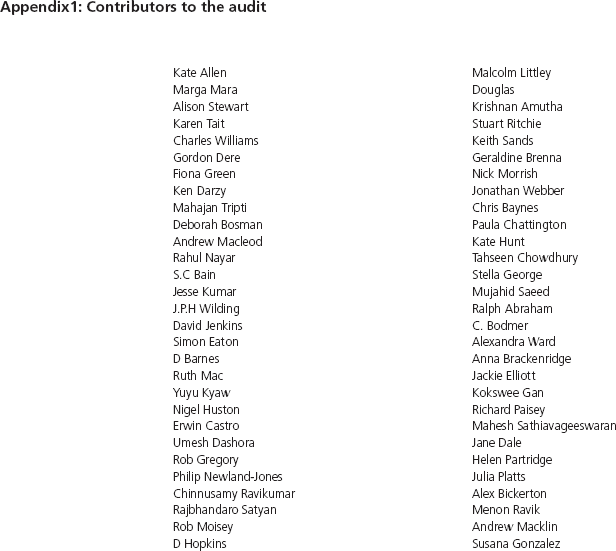 15-063-Dashora-AOP-appendix1