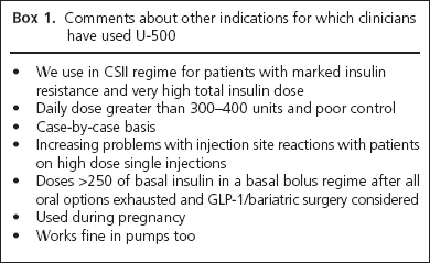 15-063-Dashora-AOP-box1