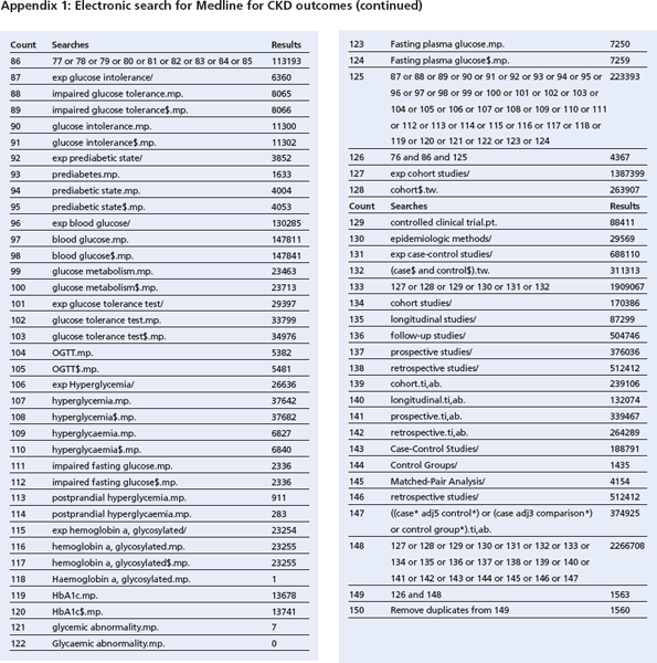 162-feroz-appendix1a