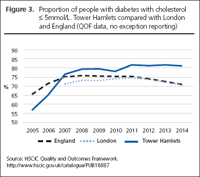 188-Chowdhury-figure3