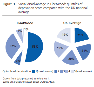 240-Spencer-AOP-figure1