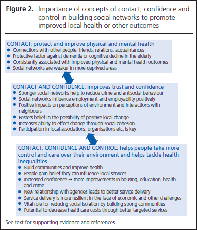 240-Spencer-AOP-figure2