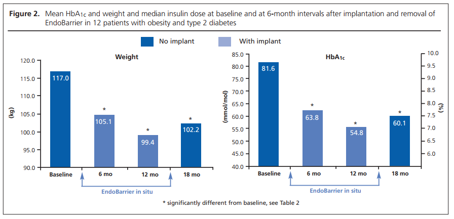 201801 Ryder Figure 2