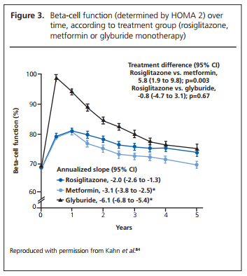 2017-12-Boughton_Figure3