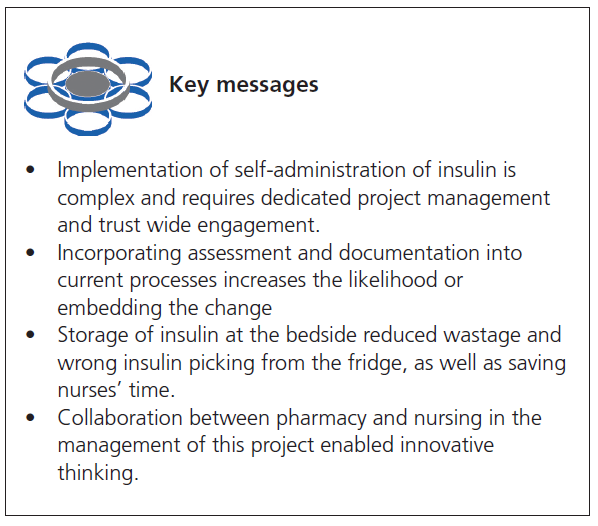 256 Rowse Key Messages