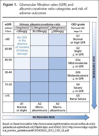 64-mark-figure1