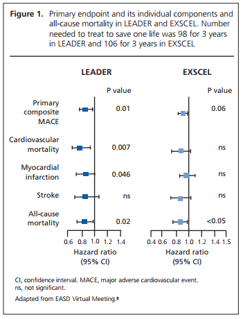2017-11-Ryder_Figure_1