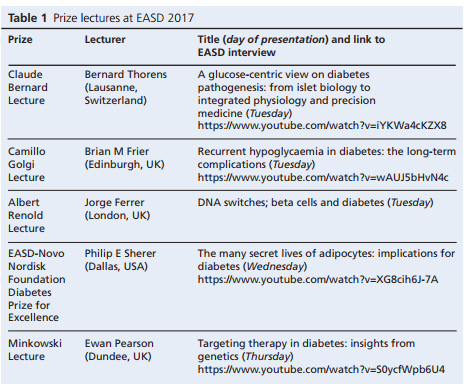 2017-12-Meeting_Report_Table1