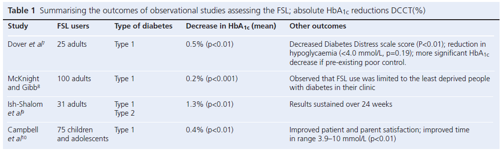 2018 03 Wilmot Table 1