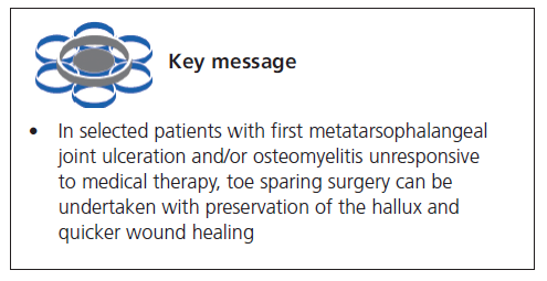 318 Saeed Key Messages