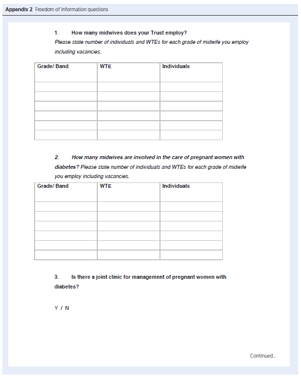 Appendix 2a