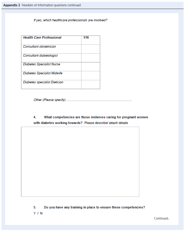 Appendix 2b