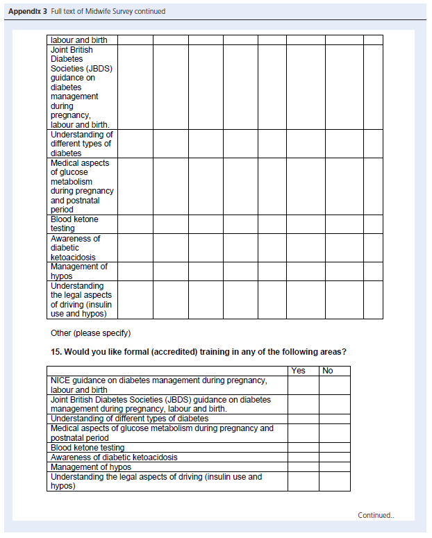 Appendix 3f