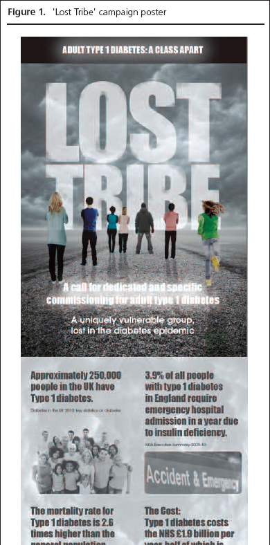 Kilvert, Figures 1 and 2