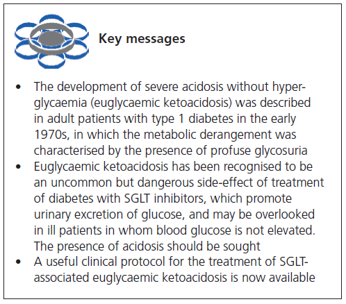 403 Beshyah Key Messages